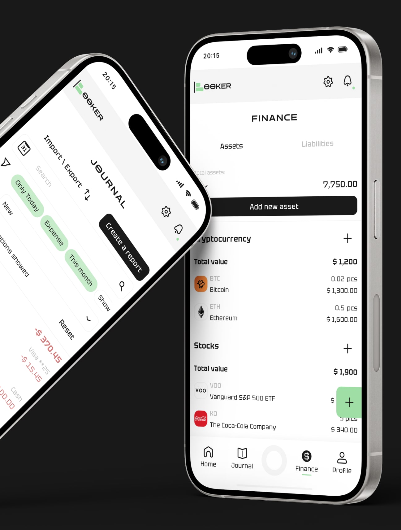 Unified Financial Overview